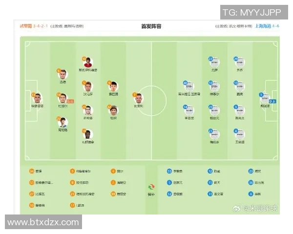 现役足球明星全景解析及其最新动态一览表